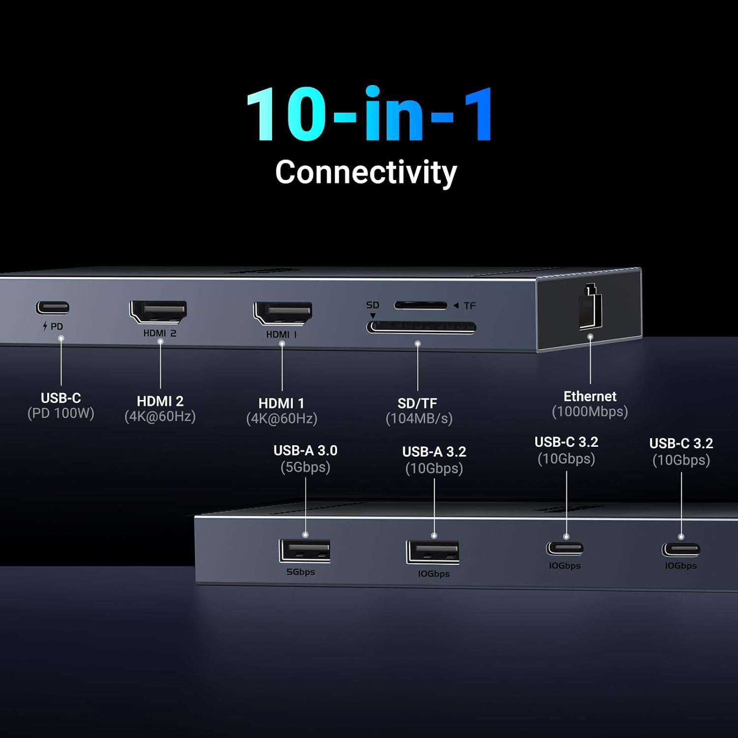  UGREEN Revodok Pro 10 in 1 USB C Docking Station